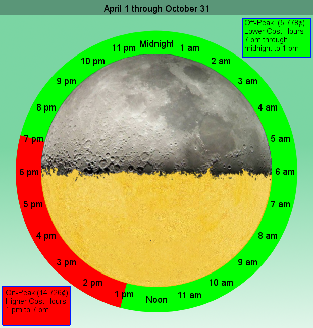 Clock_24_Moon_Sun_Winter.jpg