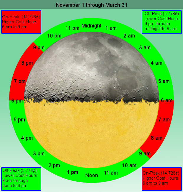 Clock_24_Moon_Sun_Winter.png